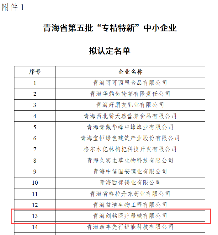 江苏亚星yaxing登录平台|生物医药|重组胶原蛋白|unicollagen